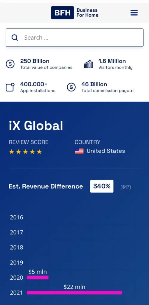 iX Global Review: Is iX Global Scam or Legit? - 3