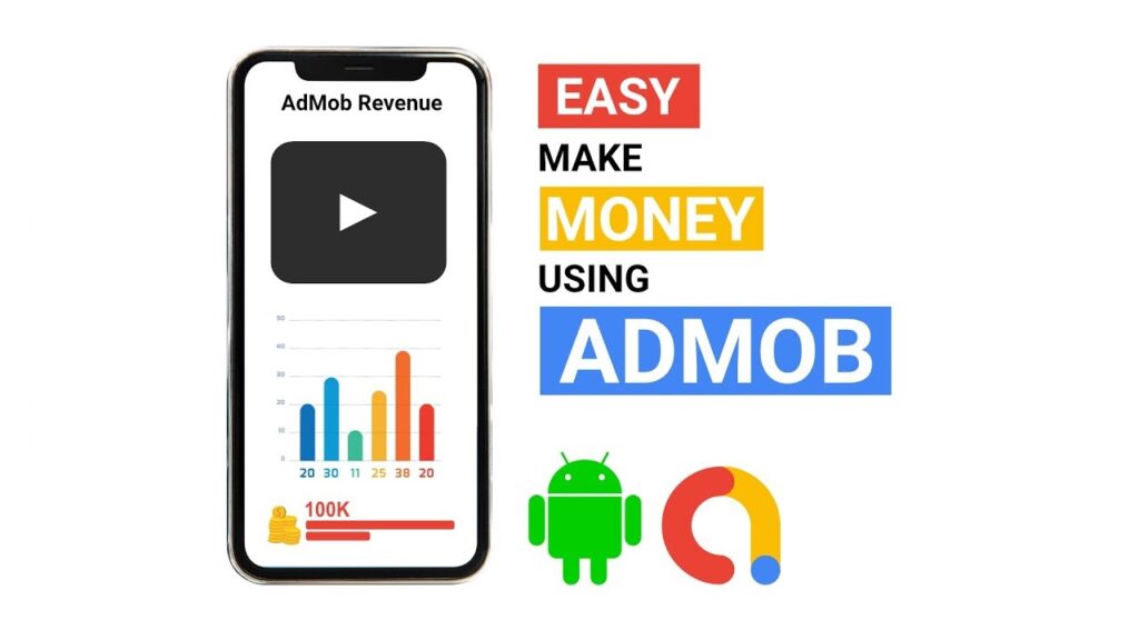 How do I monetize my AdMob app?
