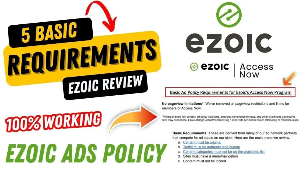 Ezoic Ads Requirements