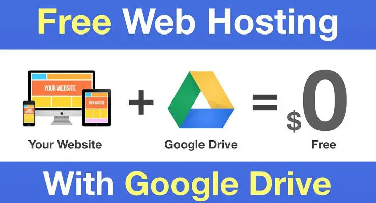 How to Turn Your Google Drive into a Free Website - 1