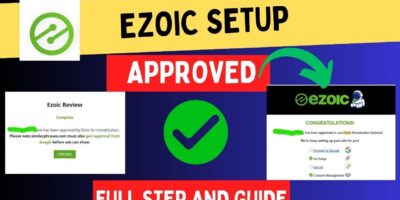 essential Ezoic ads requirements