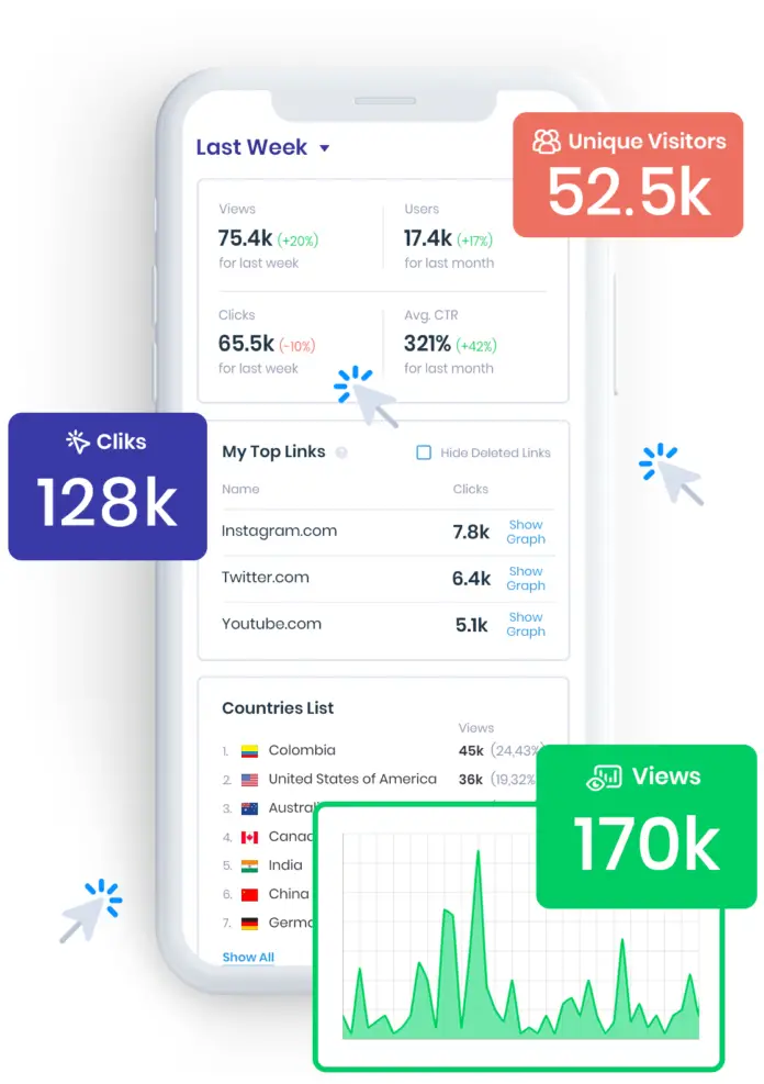 Heylink.me Advanced Analytics & Reporting