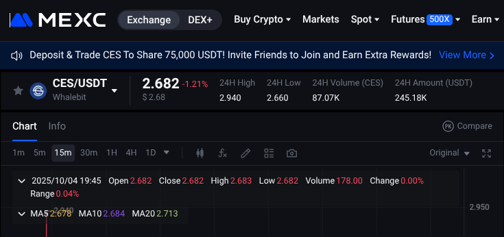 Buy Whalebit CES on MEXC